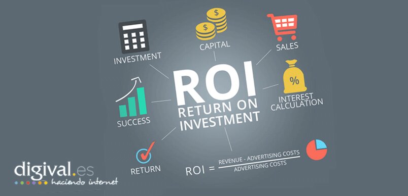 ¿Qué es el Retorno Sobre la Inversión (ROI) y Por Qué es Crucial?
