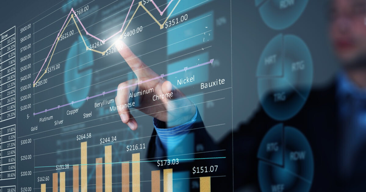 Pasos para un Análisis Profundo de tu Productividad Financiera