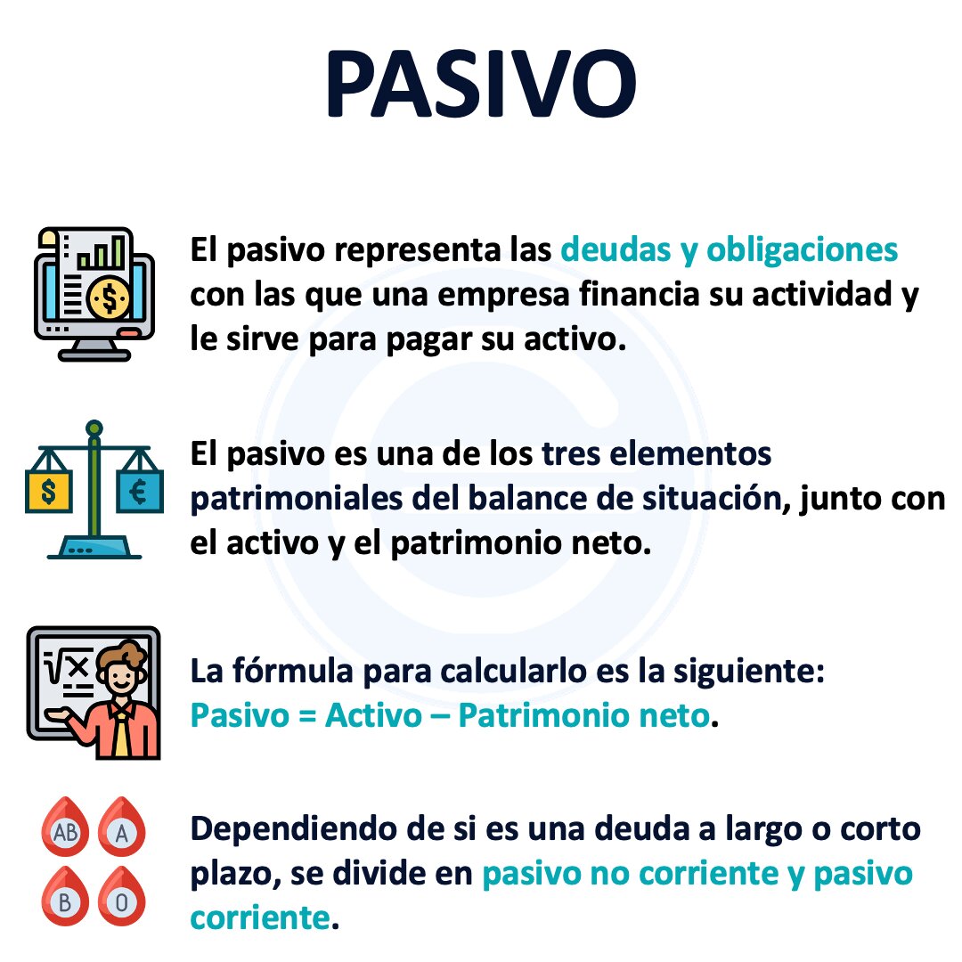 ¿Qué son los Pasivos Financieros y Por Qué su Registro es Crucial?