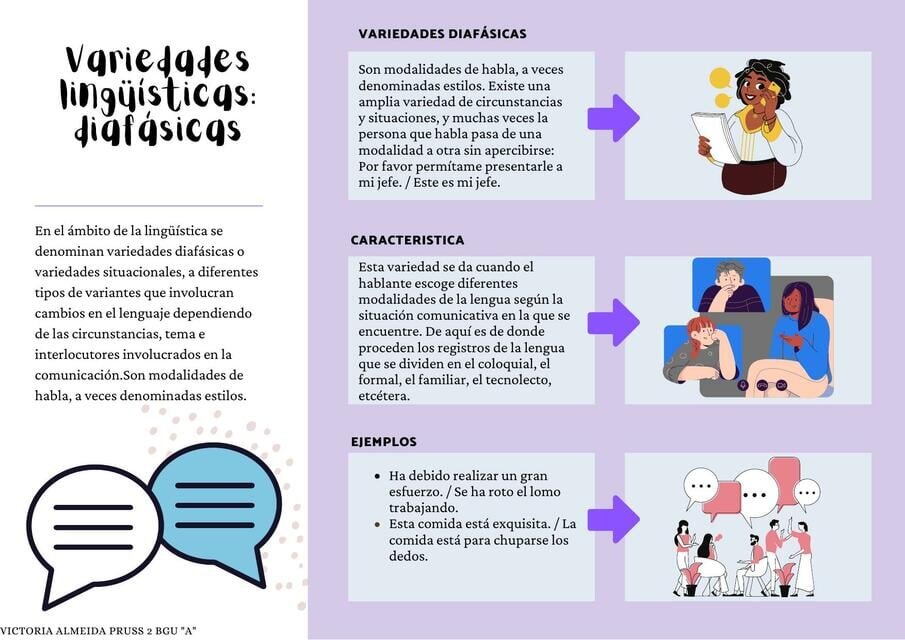 Cómo Interpretar las Variaciones