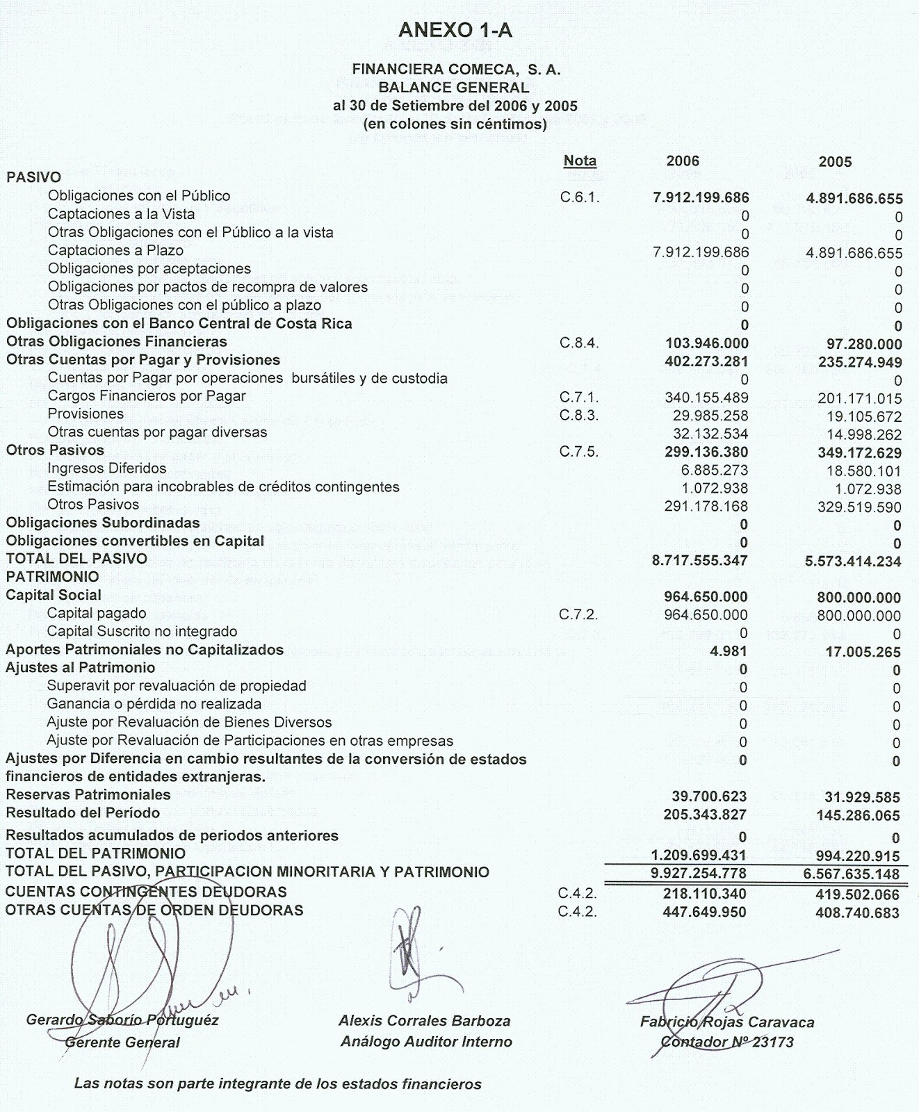 Cómo Utilizar la Información del Balance General para la Toma de Decisiones