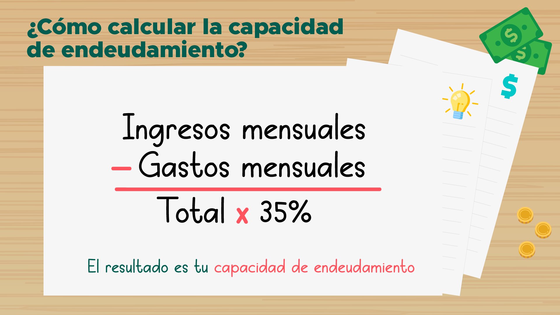 ¿Qué es la Capacidad de Endeudamiento y Por Qué es Crucial?