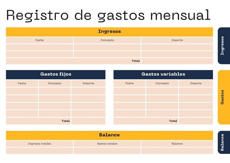 Beneficios de un Registro Preciso