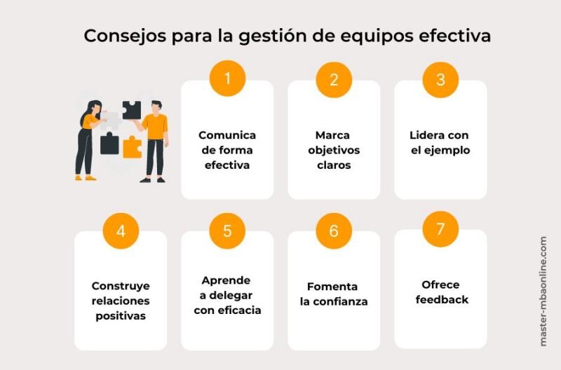 Herramientas y Mejores Prácticas para una Gestión Eficiente