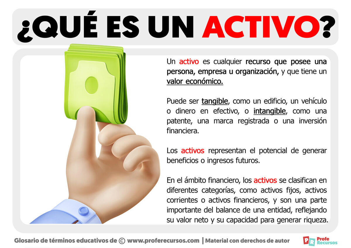 La Importancia de Contabilizar Correctamente los Activos Arrendados
