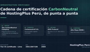 HostingPlus Perú publica la cadena completa de certificación de su datacenter y de su huella de carbono