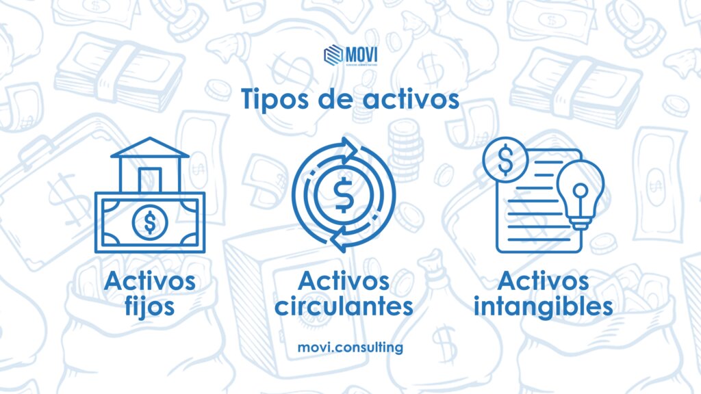 ¿Qué son los Activos en Construcción y Por Qué es Crucial Contabilizarlos Correctamente?