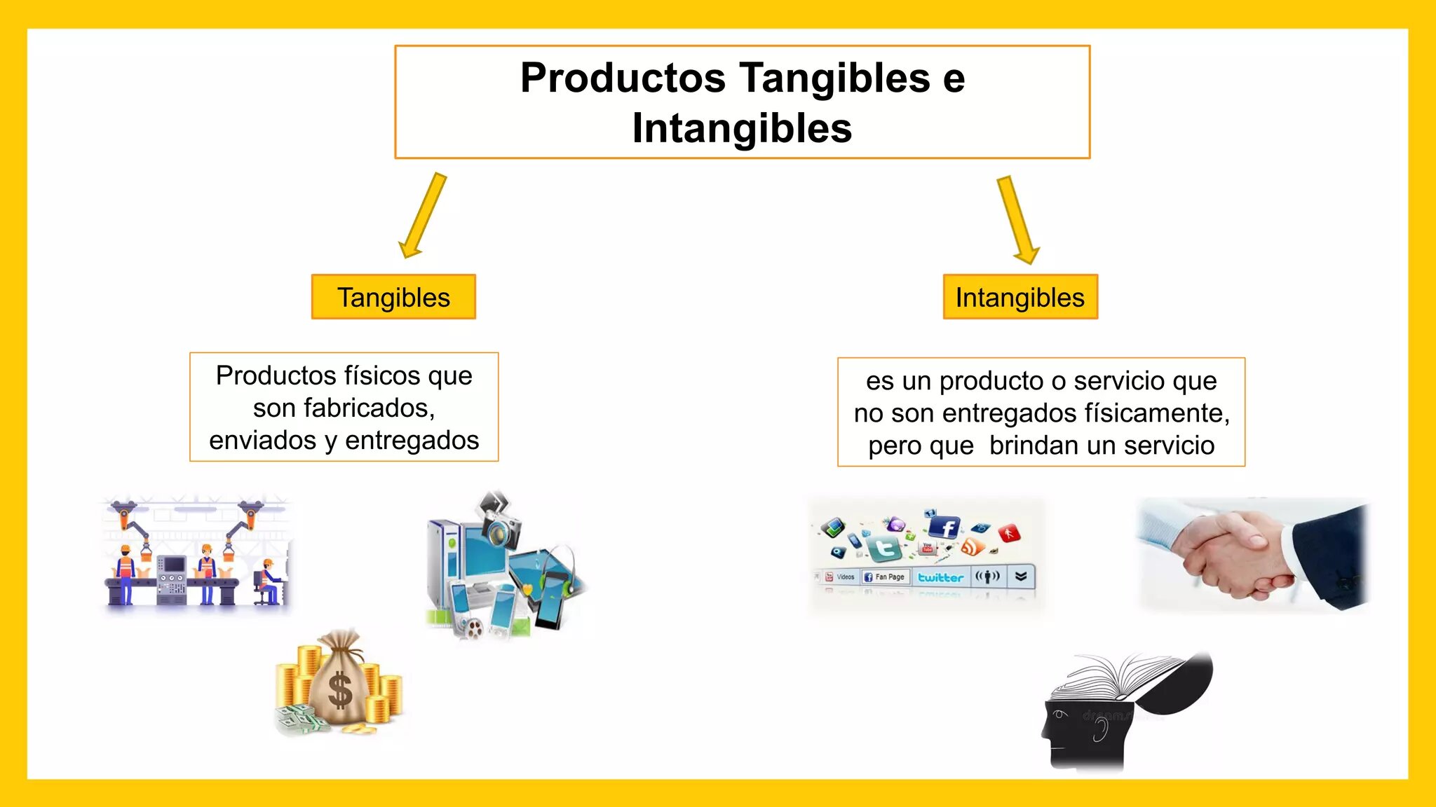 ¿Qué son los Activos Tangibles y Por Qué su Correcta Contabilización es Crucial?
