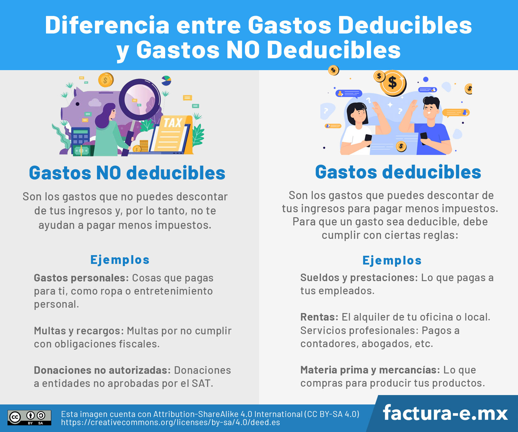 ¿Qué son los Gastos de Representación y por qué son Cruciales?